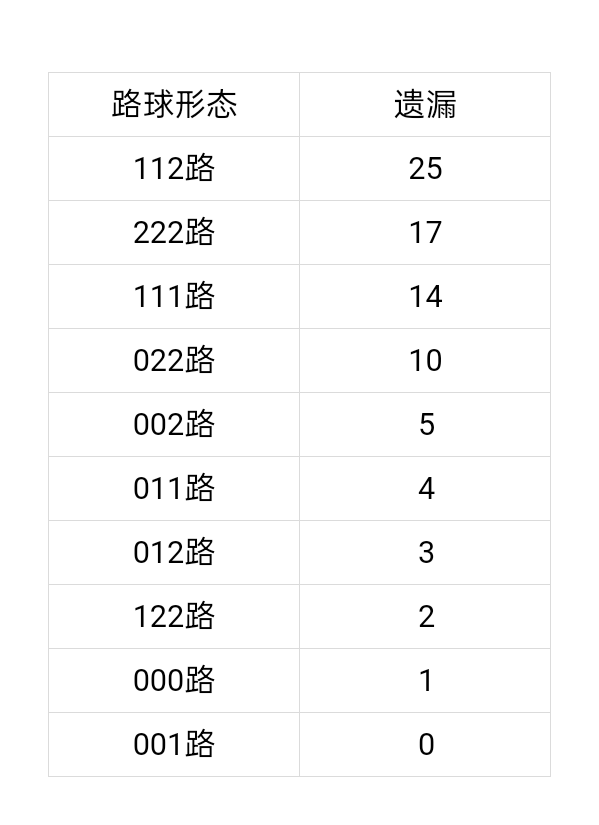 https://f.yddtiyu.com/info/17798708197549b77f84b-da6e-4ed7-b415-4ca67d49e0c3.jpg