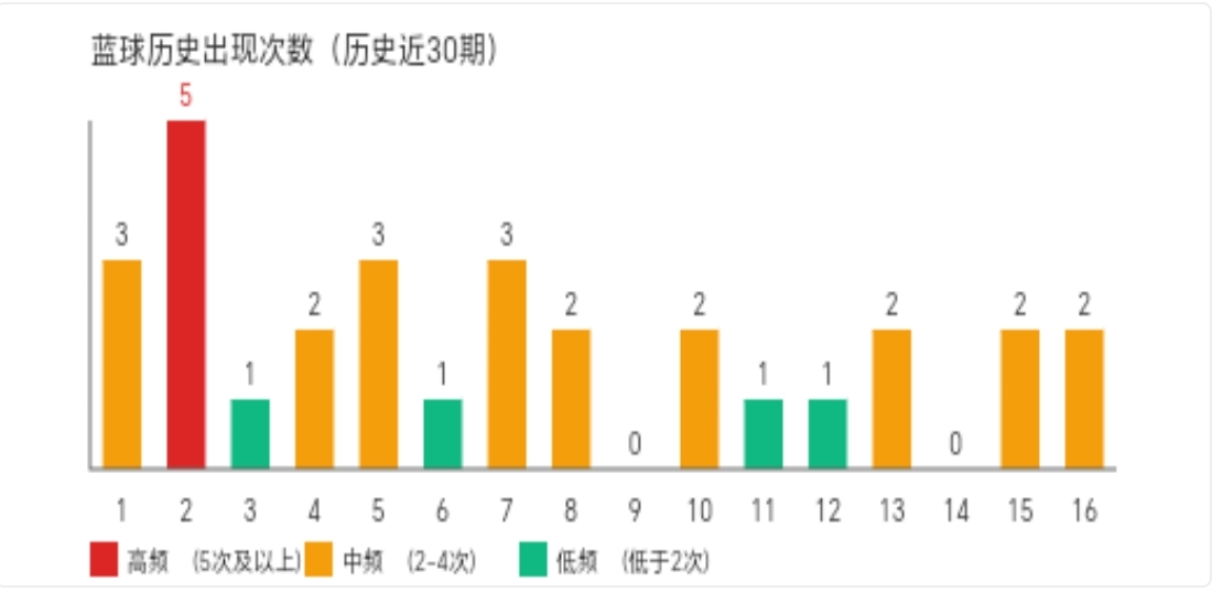 https://f.yddtiyu.com/info/177988406651167564902-ee82-4823-95f8-08cf58d4b04e.jpg