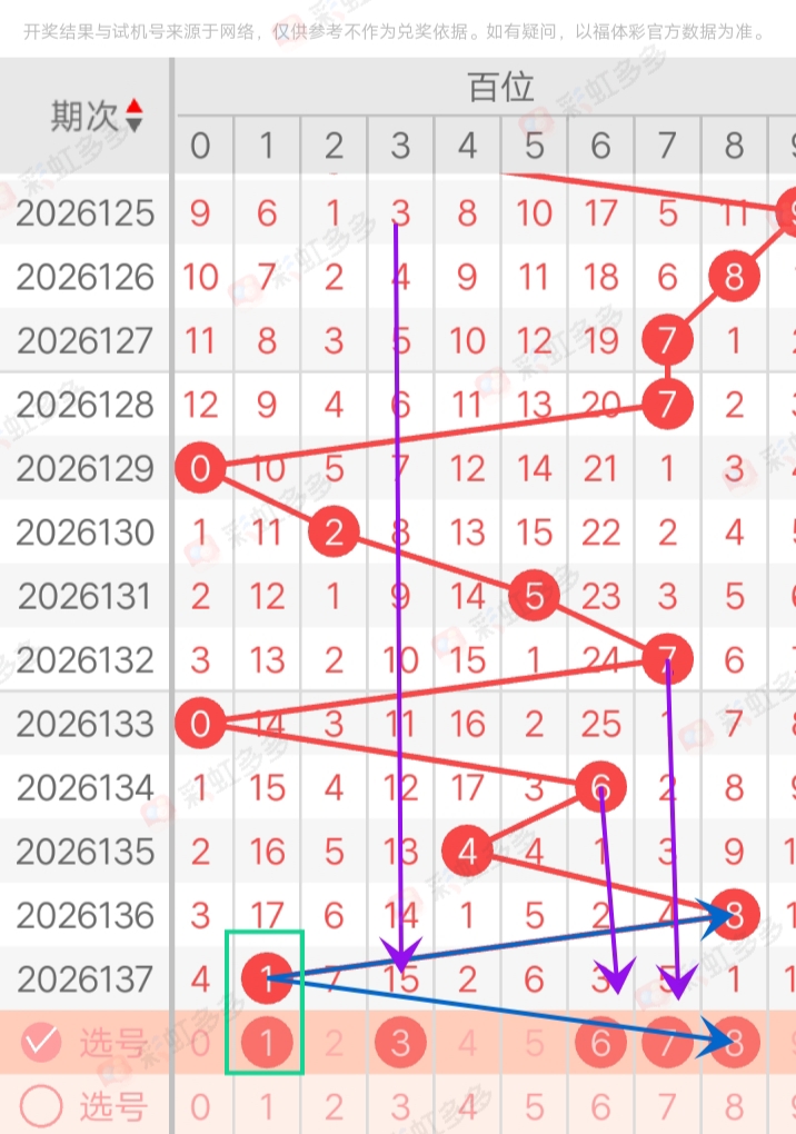 https://f.yddtiyu.com/info/177989796233030efc07c-1507-488e-96da-8cebcf9a1296.jpg