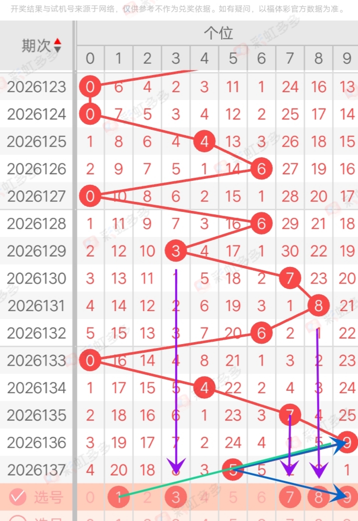 https://f.yddtiyu.com/info/177989800223290bb1cd6-260b-4a4c-b878-9bb00c0c611f.jpg