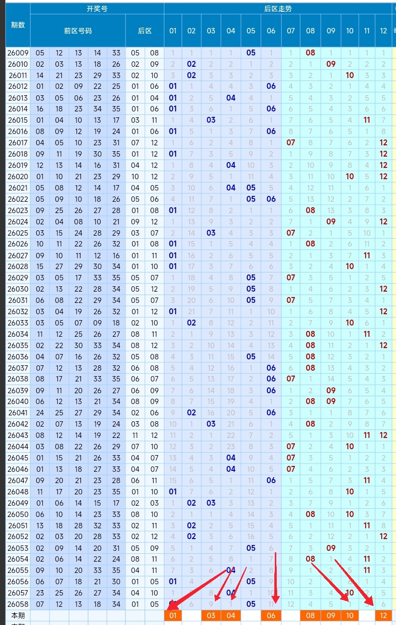 https://f.yddtiyu.com/info/1779924204883f846fc55-0df8-4c6b-baec-b38079b32c1f.jpg