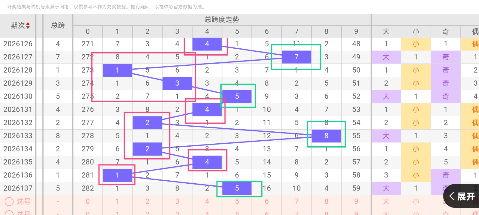https://f.yddtiyu.com/info/17799302642490e9db72c-a413-48c9-9c58-147a0dd61e0b.jpg