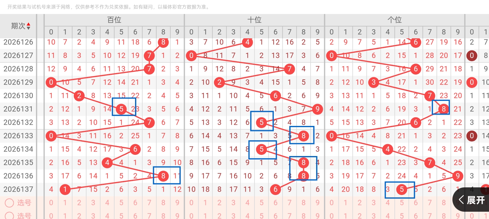 https://f.yddtiyu.com/info/1779930831164c9b8254e-8801-425b-bbfa-c303d87c8d52.jpg