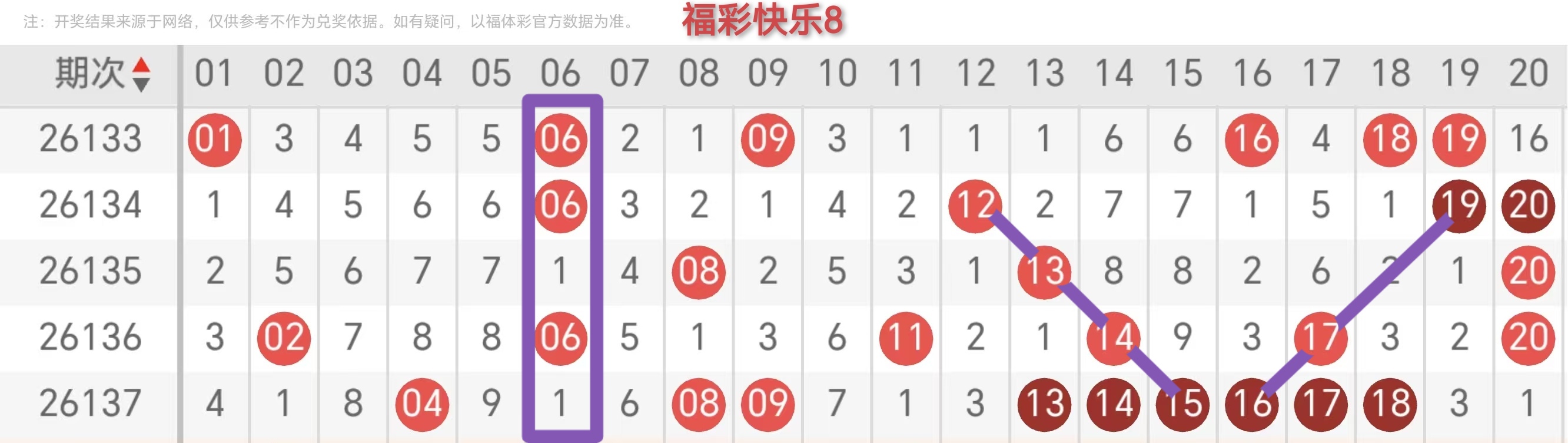 https://f.yddtiyu.com/info/177993464076851458fbd-4984-41c5-b906-2e9e1883c5db.jpg