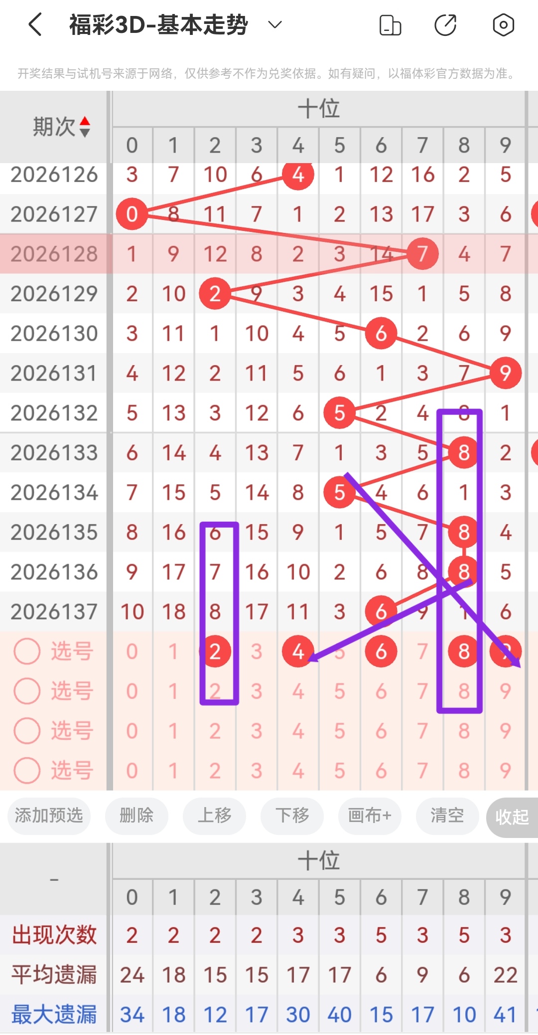 https://f.yddtiyu.com/info/17799364903505fffa9d6-fbc5-4619-8f6a-d769e96a5f59.jpg