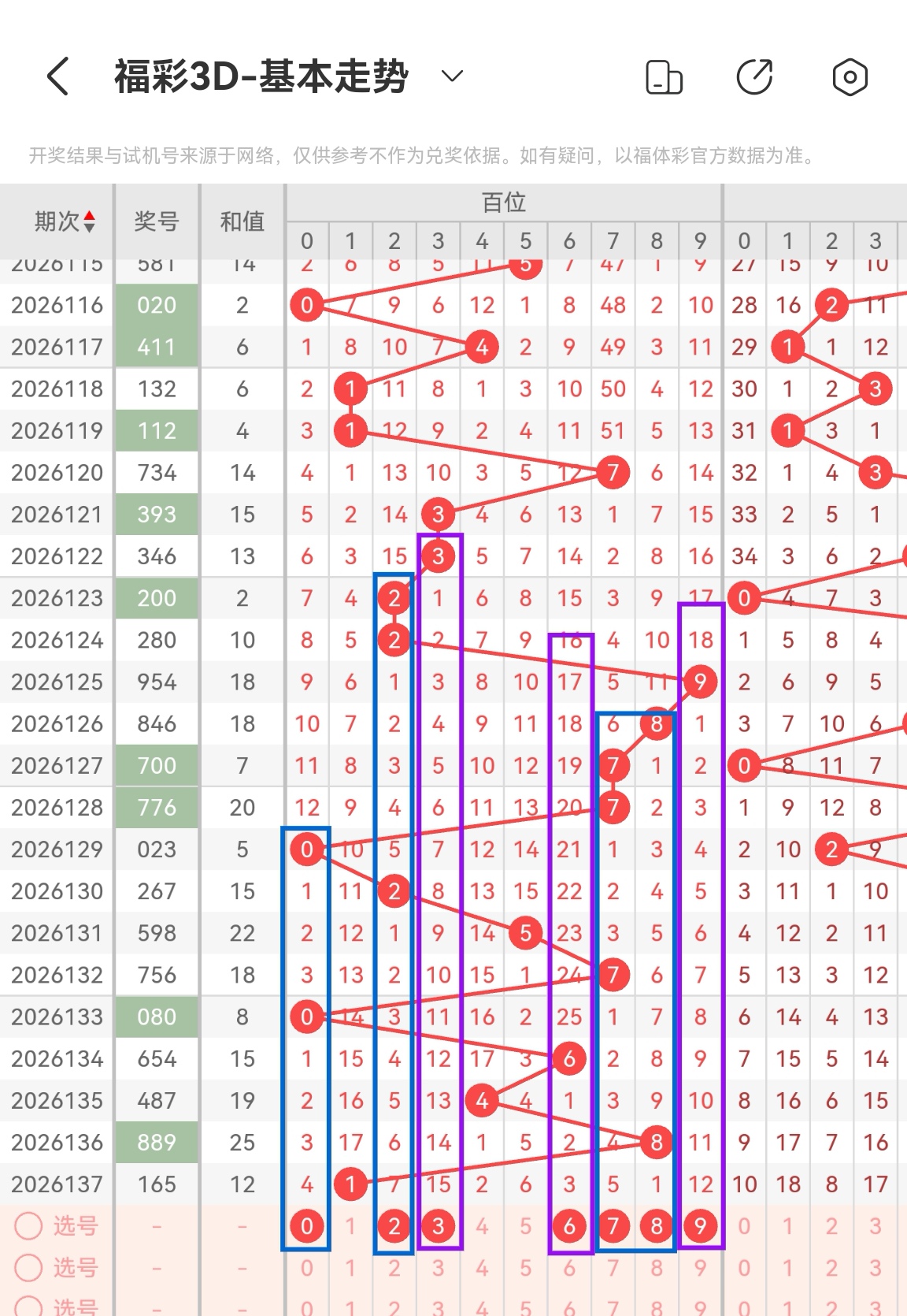 https://f.yddtiyu.com/info/177993798654139e347b1-29df-4a4f-ae6a-5d6d89c9bbb7.jpg