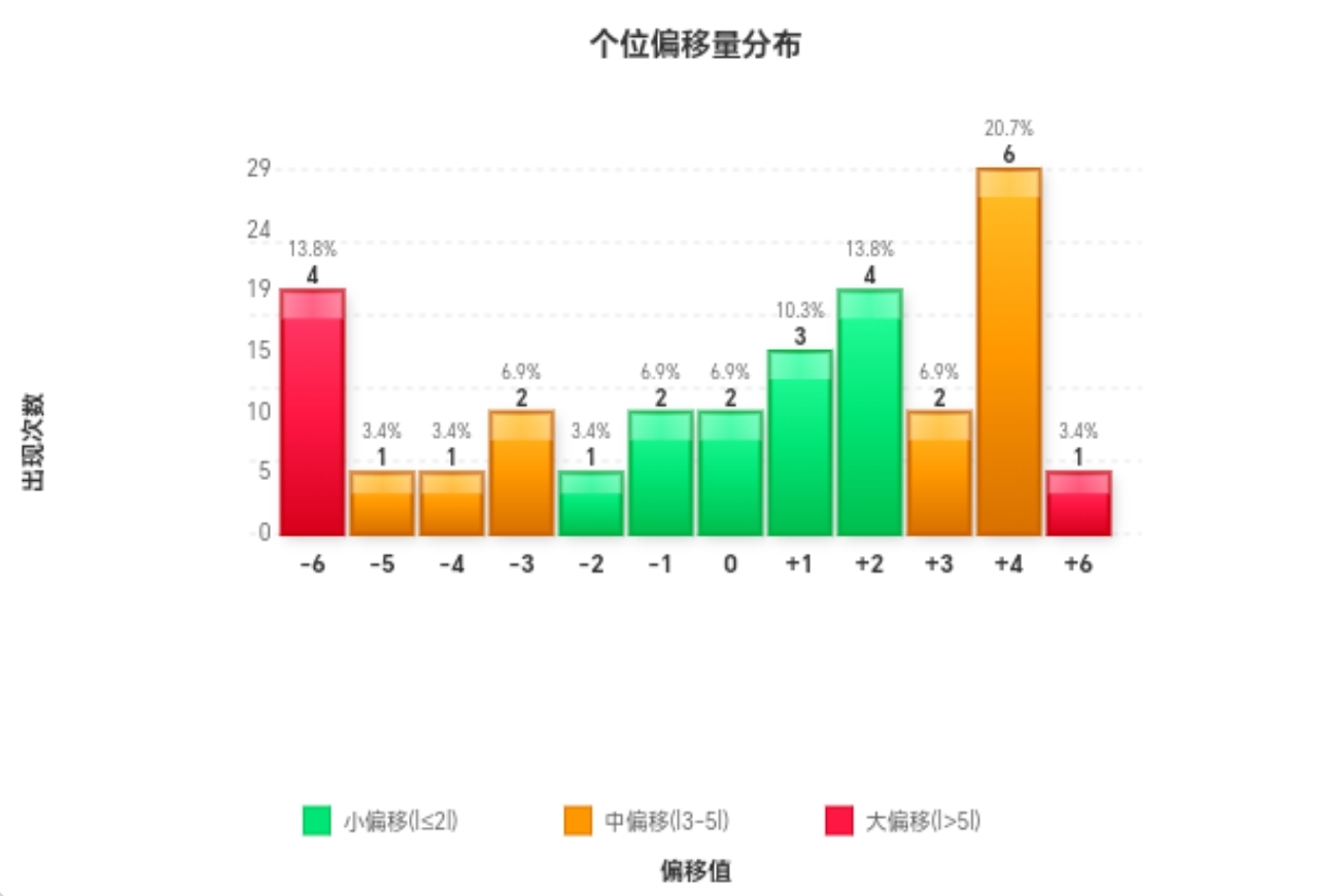 https://f.yddtiyu.com/info/177994559142415791368-87c9-496c-83d5-d834a9502c0d.jpg