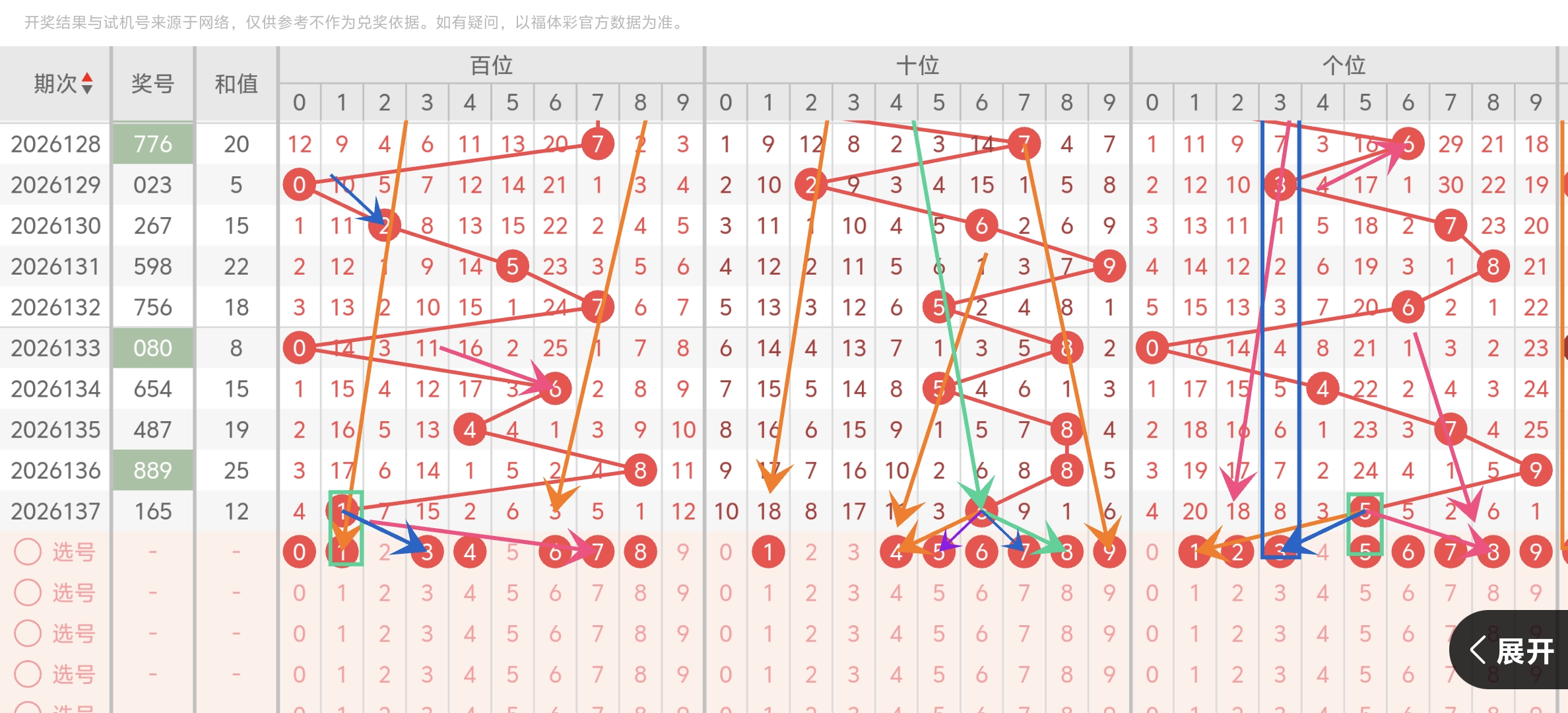 https://f.yddtiyu.com/info/1779946237280040568a5-5bcf-4029-8a9d-7e4ef533b865.jpg