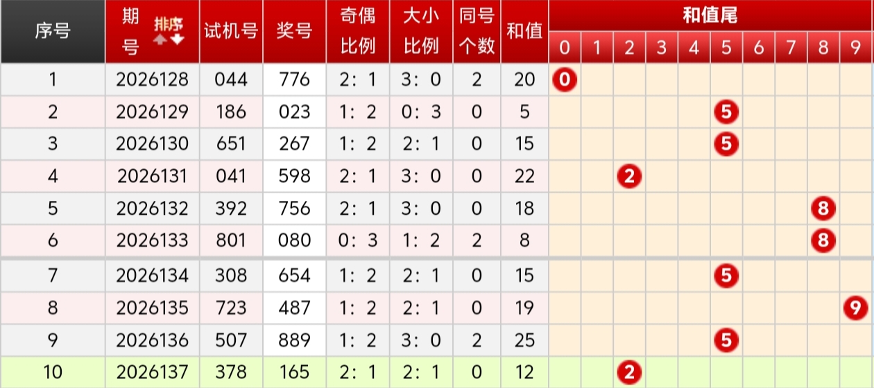https://f.yddtiyu.com/info/1779946809010dd84ab60-cfb8-41cc-9d22-b9938e100192.jpg