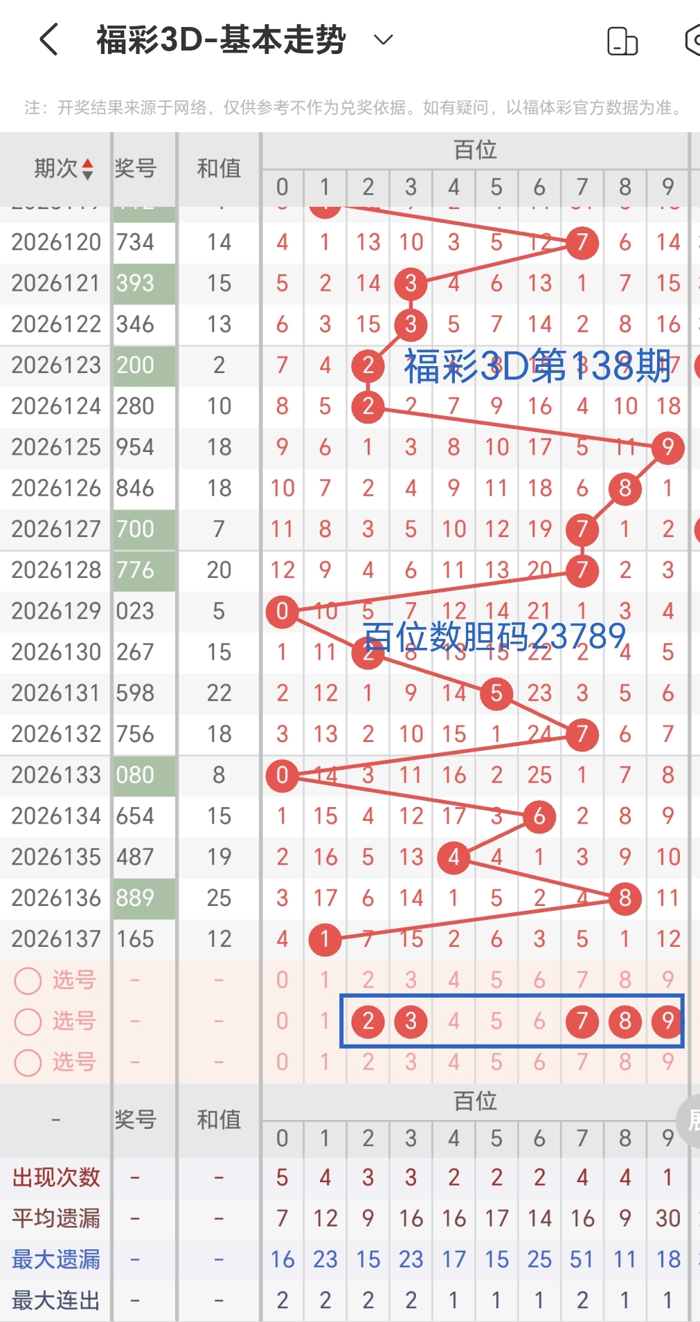 https://f.yddtiyu.com/info/1779950697189a5ea4b85-0f95-46d7-adc3-a785d3f6ecdc.jpg