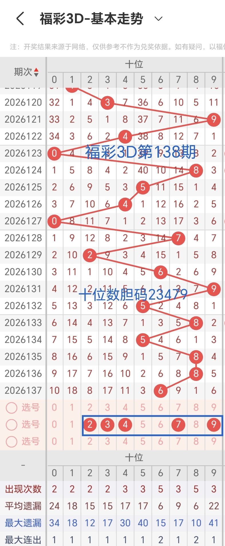 https://f.yddtiyu.com/info/17799507421970ce8e01b-62b9-465d-aba6-45c86ef6fd5f.jpg