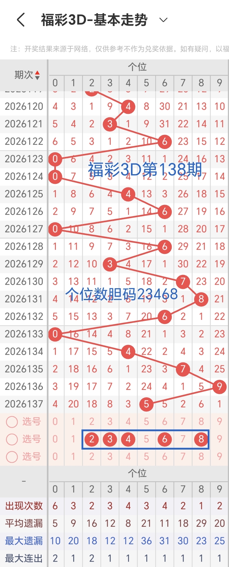 https://f.yddtiyu.com/info/177995076834426947ef3-050e-4ad5-ac92-cb18a2177287.jpg