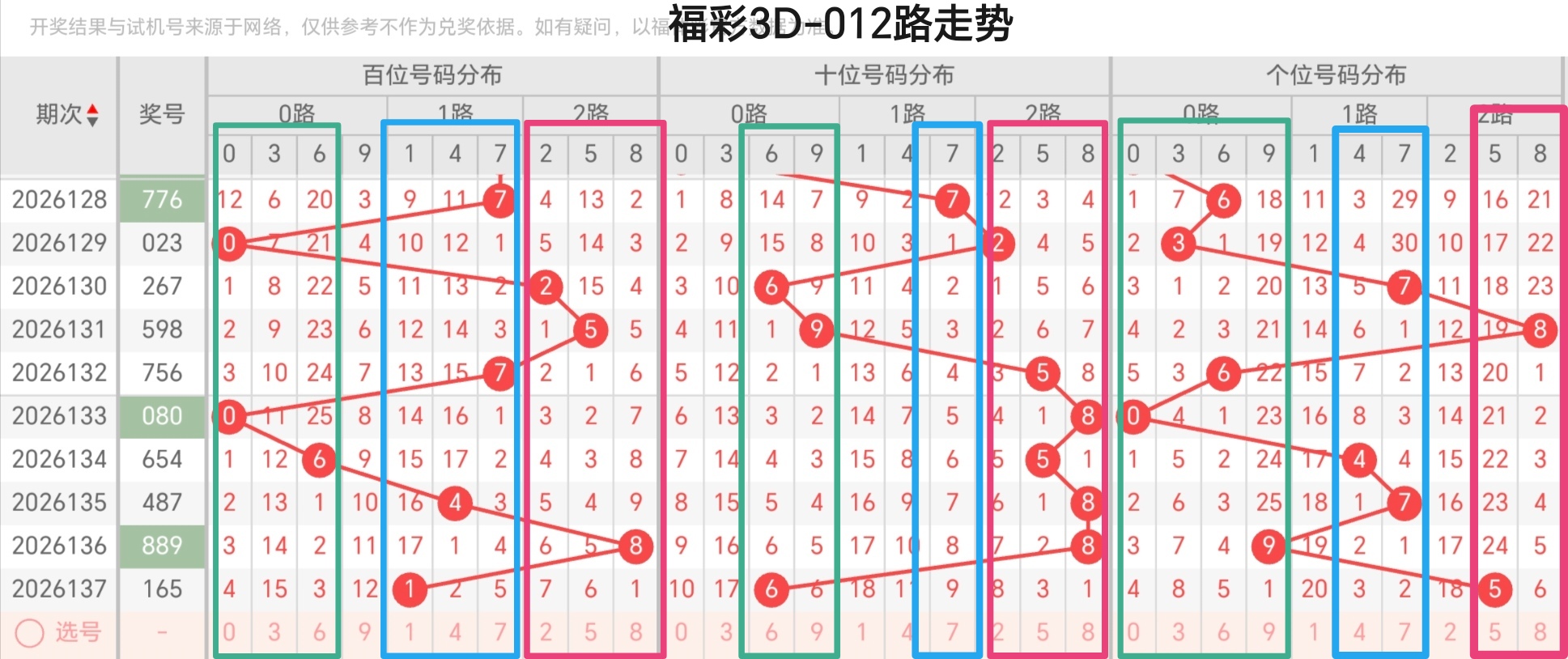 https://f.yddtiyu.com/info/1779951507980e34bab53-1726-4cd0-87b9-273bc7ab2d00.jpg