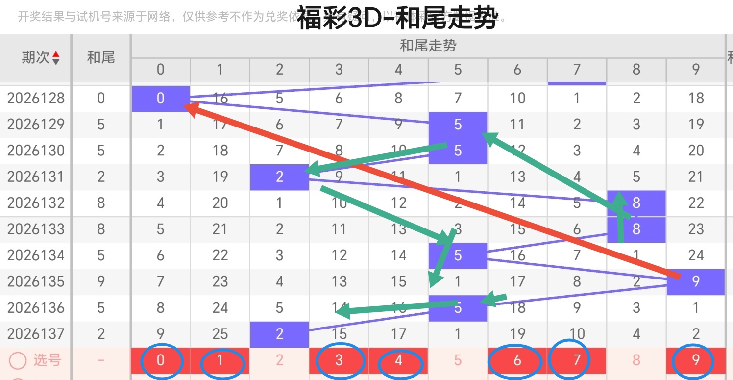 https://f.yddtiyu.com/info/1779951577841b1b9ed4f-272f-4fb3-84e6-d7efaf2eb217.jpg