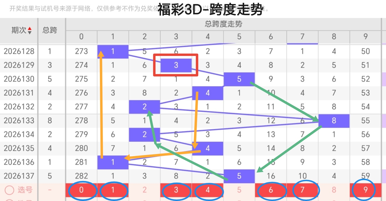 https://f.yddtiyu.com/info/1779951590082dc850c63-e0cb-4941-a8bf-0241559d318b.jpg