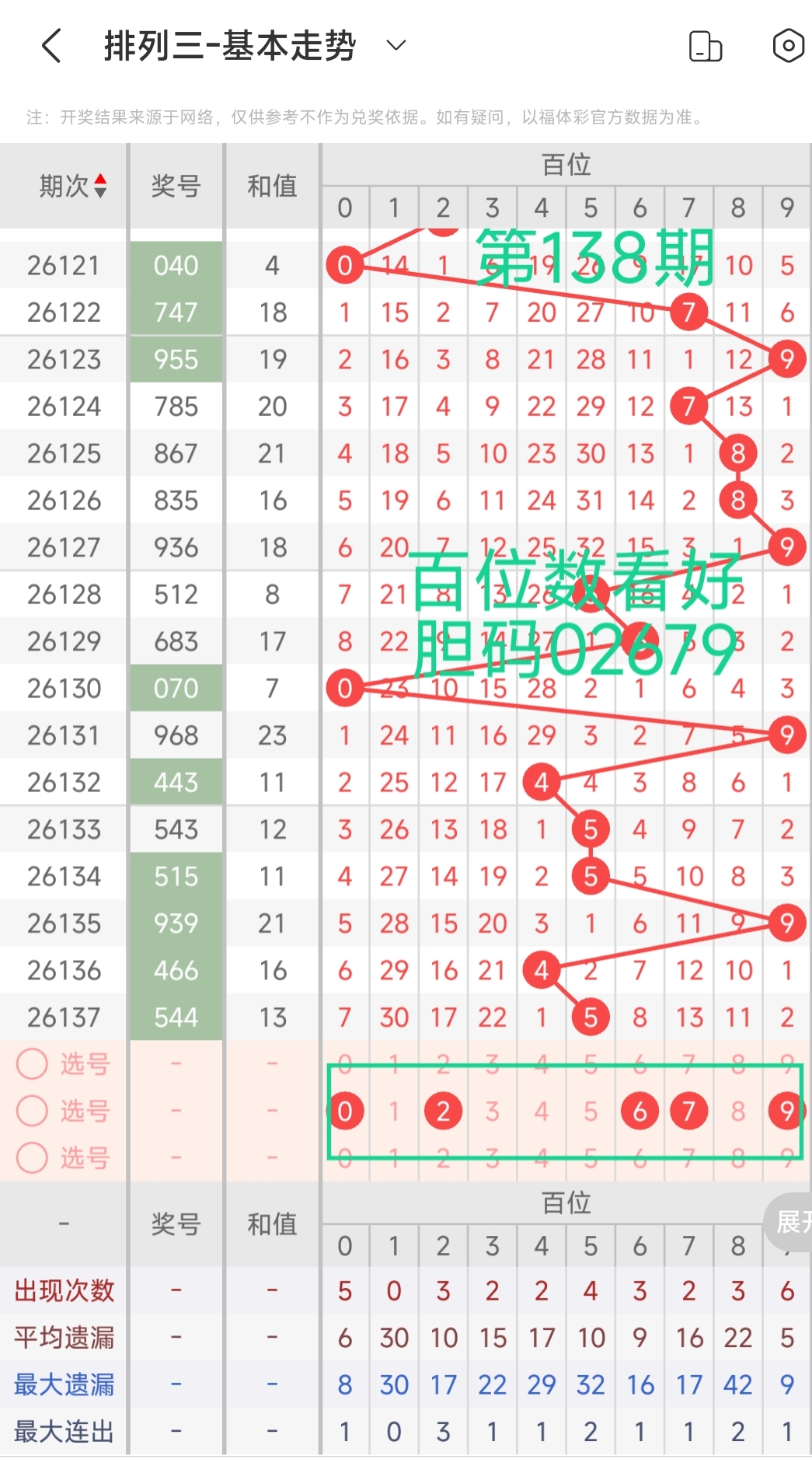 https://f.yddtiyu.com/info/1779958564170ce058f8c-9963-47de-b2e3-3429982d0eed.jpg