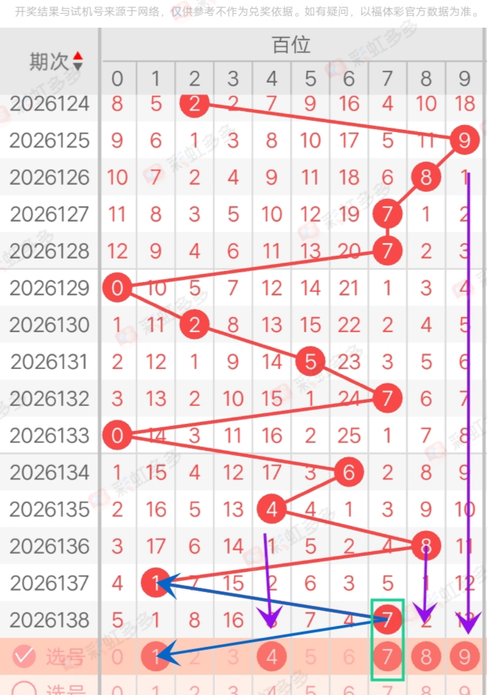 https://f.yddtiyu.com/info/17799845604277137ecd0-e0fd-47a1-81f7-06b91a5d5ae4.jpg