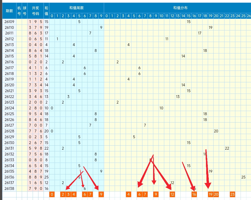 https://f.yddtiyu.com/info/178001259921778339bbb-5958-4232-99a3-478dc64a0882.jpg