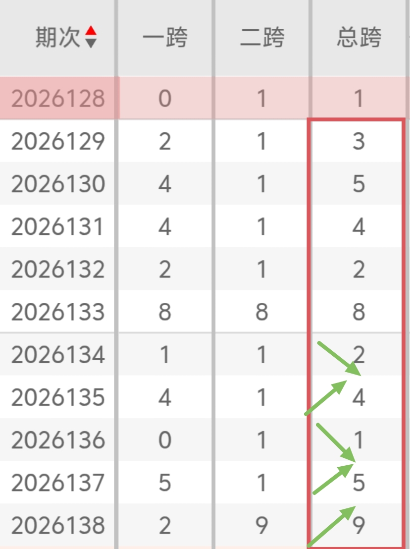 https://f.yddtiyu.com/info/1780028552175cc06739e-5a1c-476b-8d8d-c6dd90044501.jpg