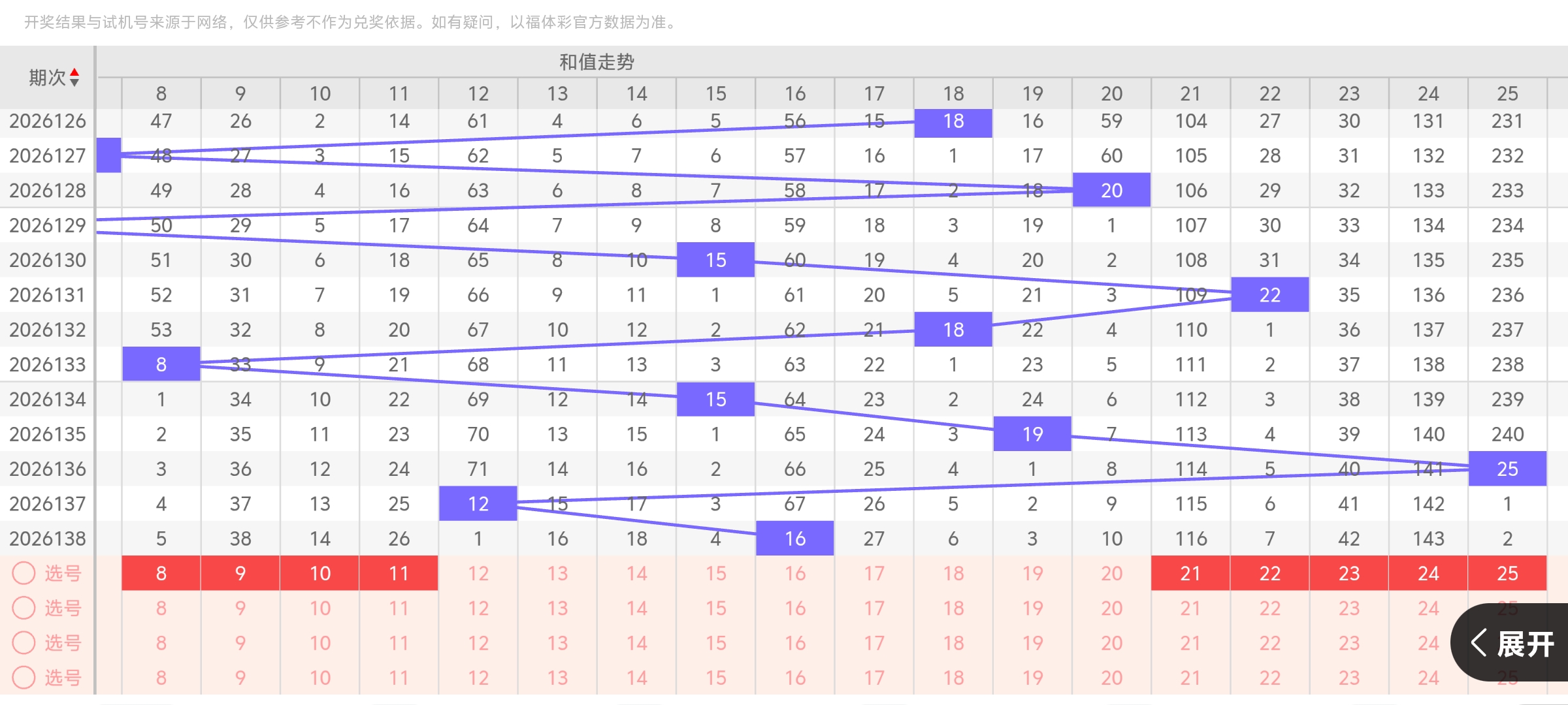 https://f.yddtiyu.com/info/17800336076195ad24289-7247-4417-b527-fa5769cb41e1.jpg