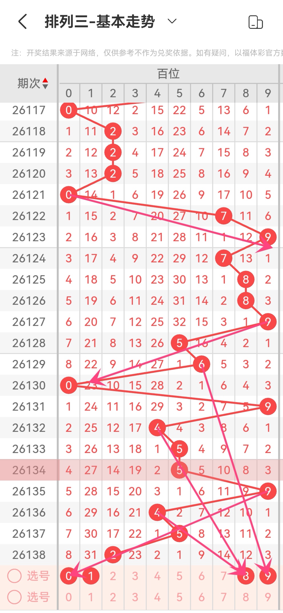 https://f.yddtiyu.com/info/17800341968675d29e770-1155-4750-ba5b-fced7fd6f32b.jpg