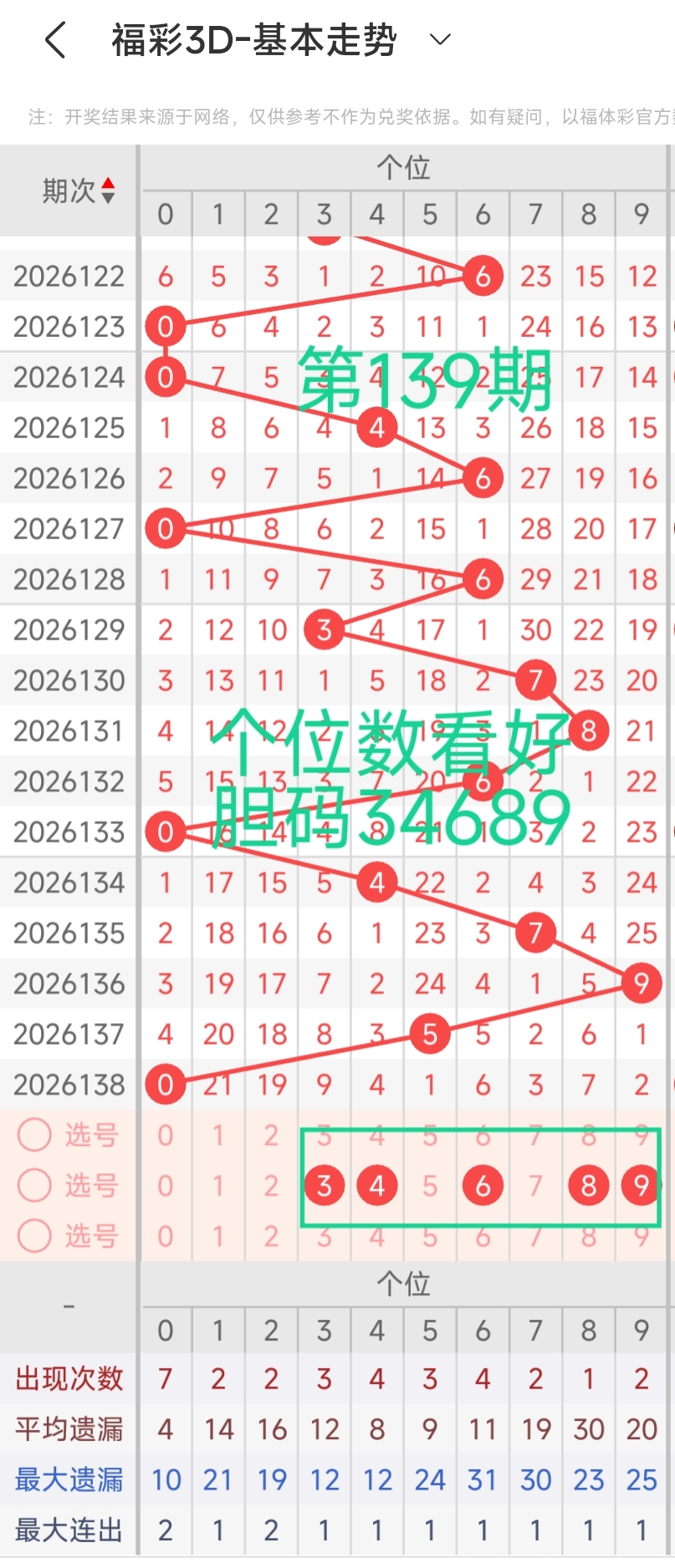 https://f.yddtiyu.com/info/17800369257670e630df7-1017-47d7-81e3-b22dbc4b8801.jpg