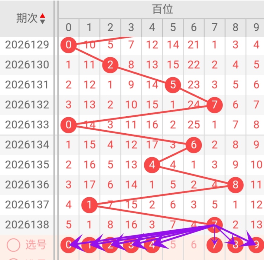https://f.yddtiyu.com/info/1780036944799fb5285bf-abe2-4768-8336-95d397527004.jpg