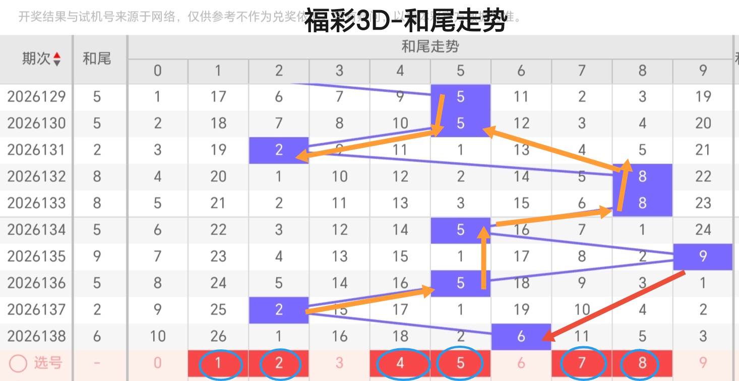 https://f.yddtiyu.com/info/1780037286114cdce2998-bae6-41c1-9fae-638dad2f5d24.jpg