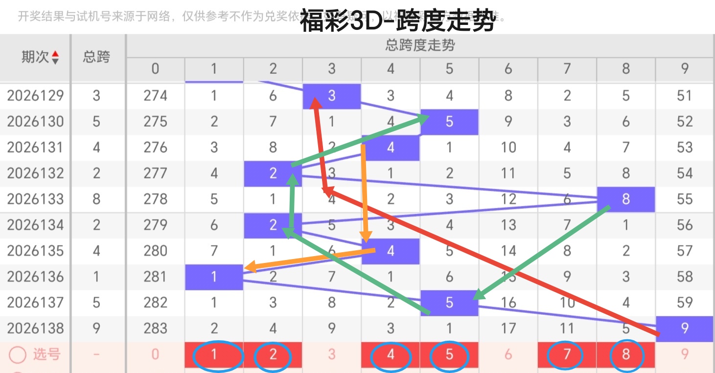 https://f.yddtiyu.com/info/178003730244703c18896-9eb5-420b-ba70-20c505821c6e.jpg
