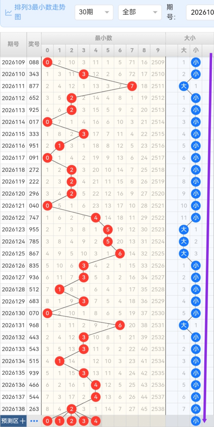 https://f.yddtiyu.com/info/178004250793180138d5d-6f7c-4a34-851d-e1800ef46c34.jpg