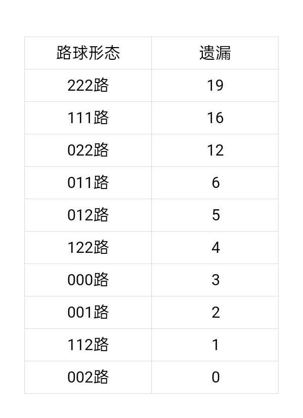 https://f.yddtiyu.com/info/178004375333501fb2e1d-10f2-4298-ab6a-12702360f43d.jpg