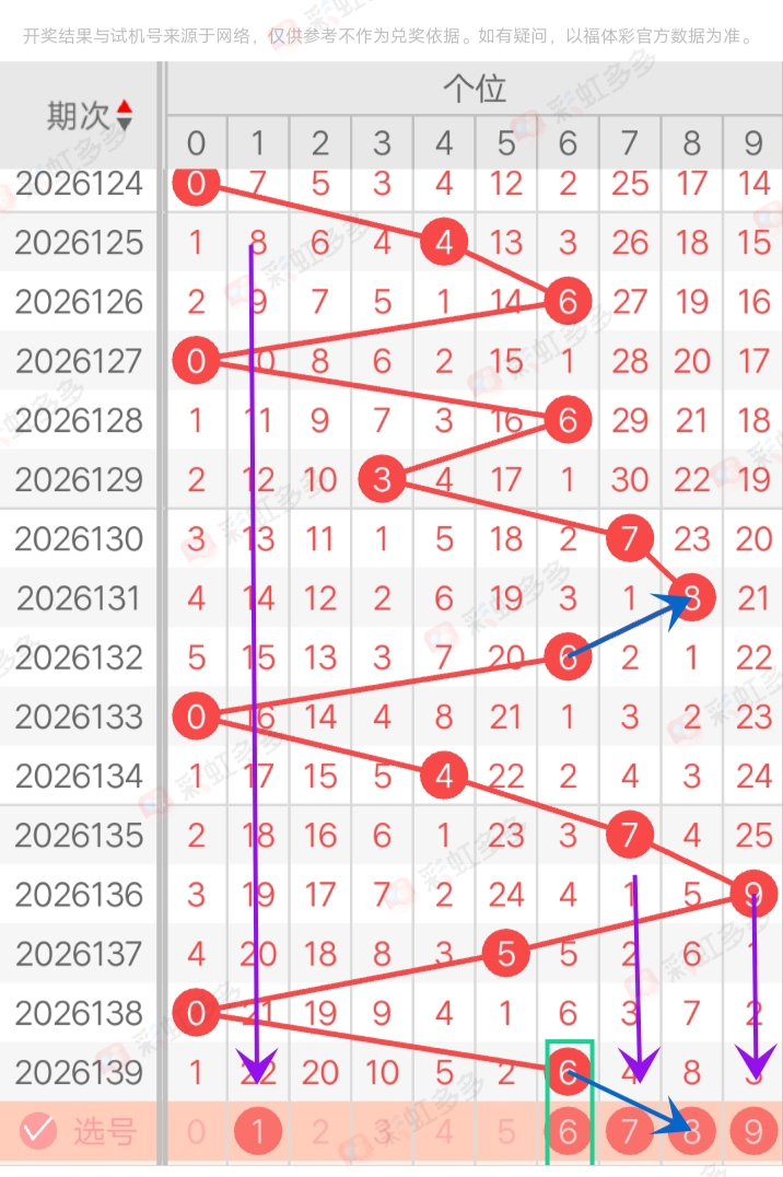 https://f.yddtiyu.com/info/178007050391346100482-465f-4866-a338-38e1581936b9.jpg