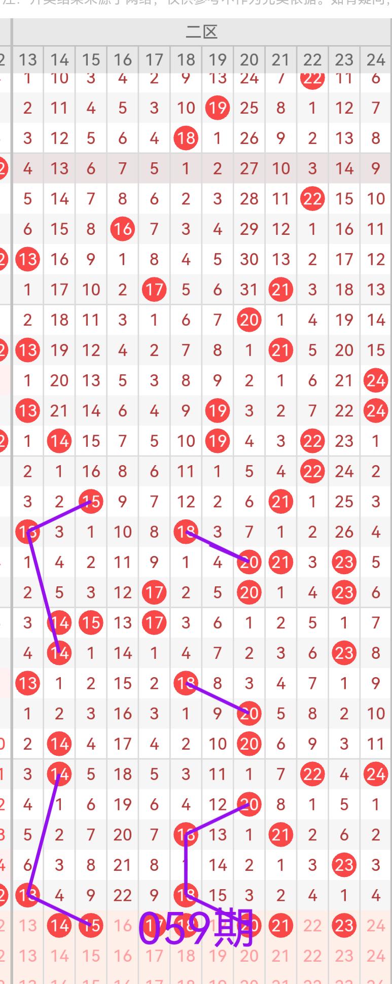 https://f.yddtiyu.com/info/17800968225325731b2ea-bf06-4a4a-b47b-8b42b0d8f6a3.png