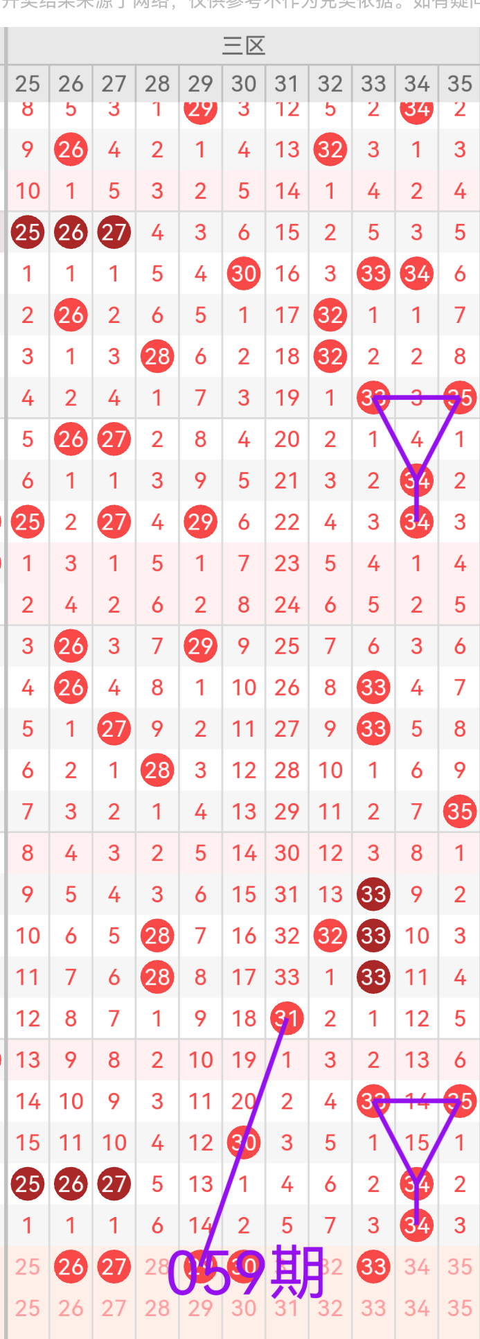 https://f.yddtiyu.com/info/17800968343692b2d16d5-73af-498b-bcc1-b3cbf03177a6.png