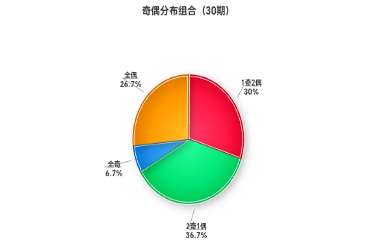 https://f.yddtiyu.com/info/178010586777060d905b0-5e12-4985-a03d-9b2d132f5979.jpg
