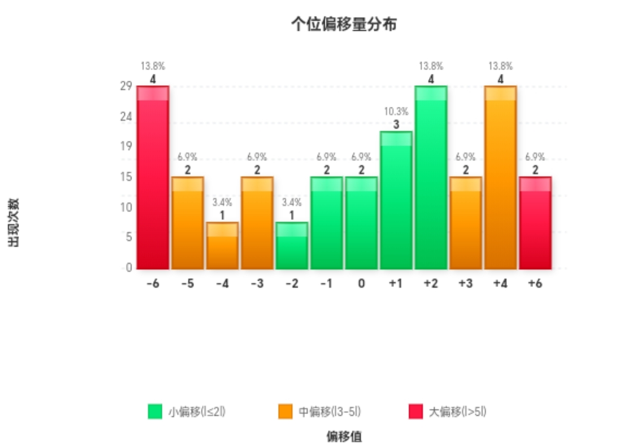 https://f.yddtiyu.com/info/1780105878035af920716-58c9-476f-828f-9108038937f1.jpg