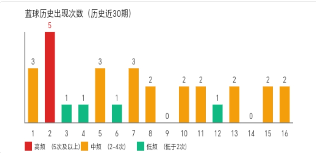 https://f.yddtiyu.com/info/1780106236591f78d32f8-d67f-4e9a-84f8-e298ea7b50f6.jpg