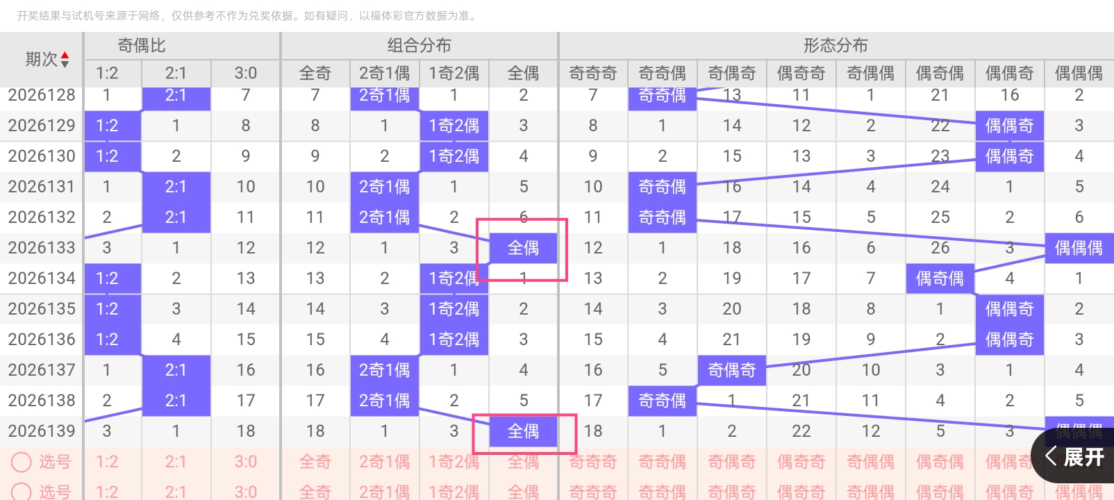 https://f.yddtiyu.com/info/178010701837346a27f67-cdbb-4085-897d-36f4fb64d99f.jpg