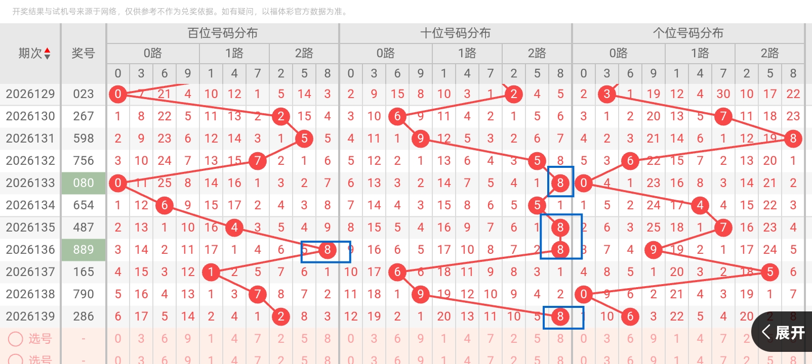 https://f.yddtiyu.com/info/178010721786724c15903-7cea-4b6a-8f0c-e149bf86356a.jpg
