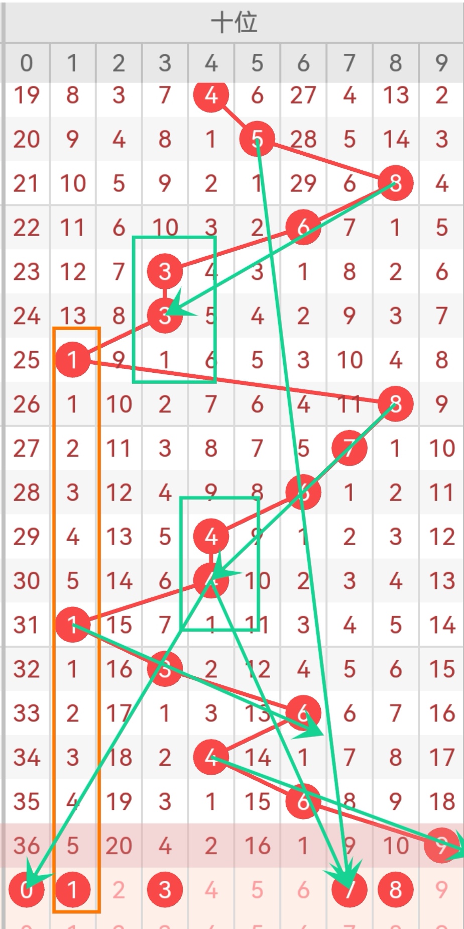 https://f.yddtiyu.com/info/17801114214014fe3bfb3-beb4-4206-a66c-4f8bb297256c.jpg