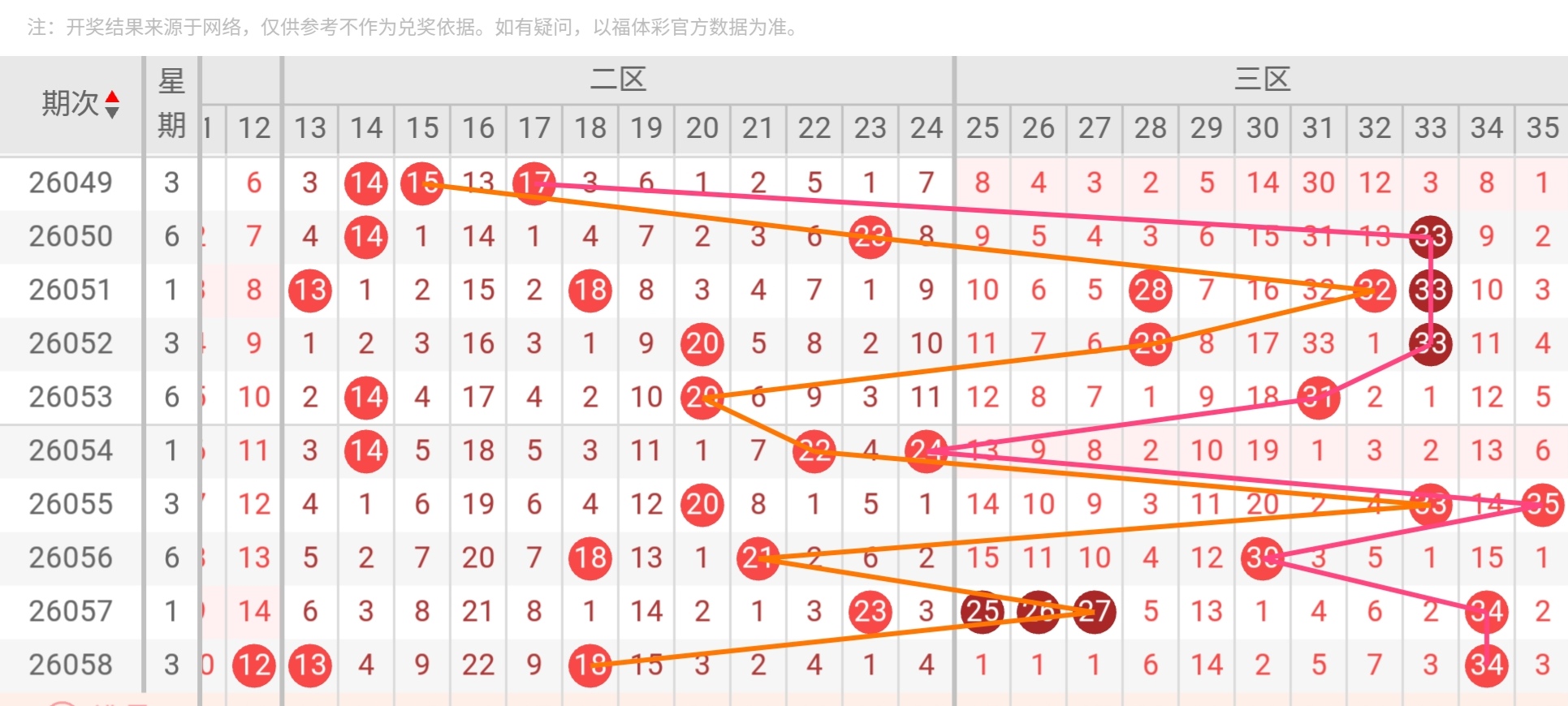https://f.yddtiyu.com/info/17801137582019e15eaae-ad0f-404d-86f5-bbdabad4fa0e.jpg