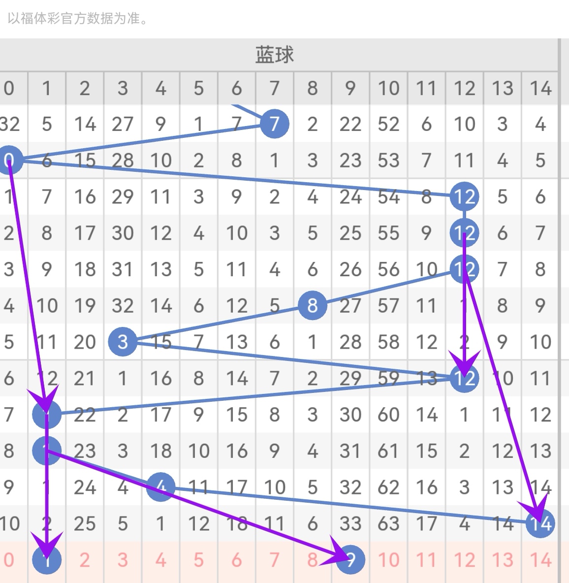 https://f.yddtiyu.com/info/17801263395711c0f4fe6-8a05-4aa9-a2c5-4f495f0e094f.jpg