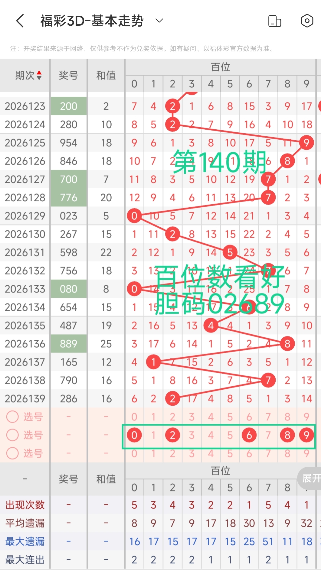 https://f.yddtiyu.com/info/178012857599021469f2b-92fa-412a-bc76-e37daea1dbfe.jpg
