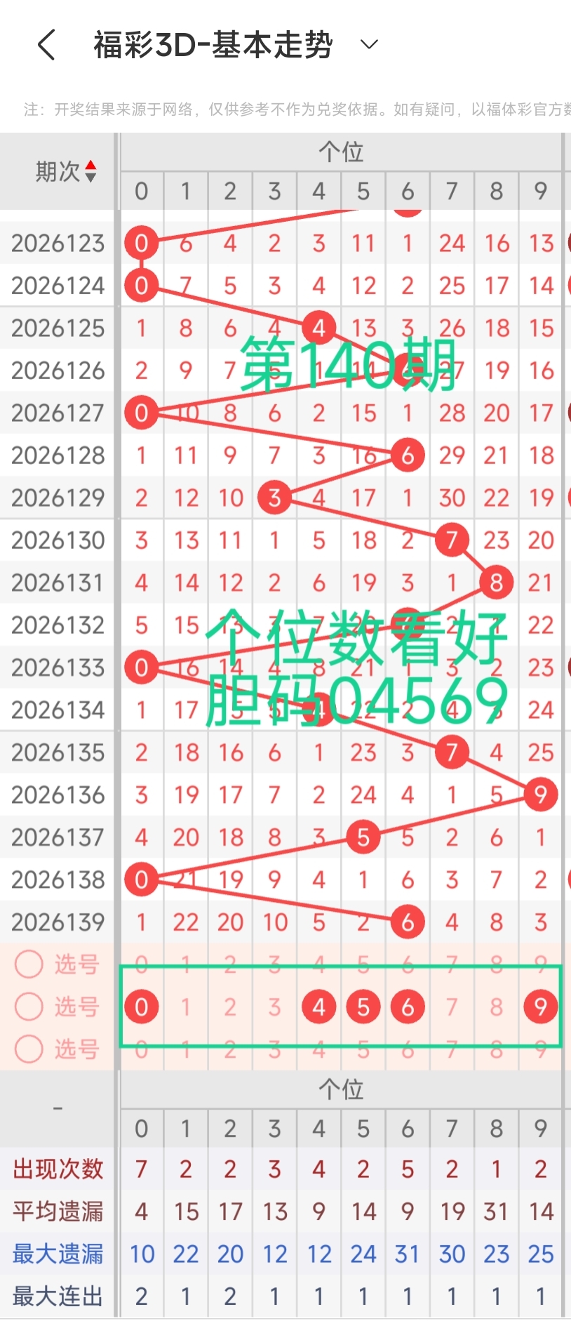 https://f.yddtiyu.com/info/17801285931338e509f14-b8e4-468f-806b-63215608756f.jpg