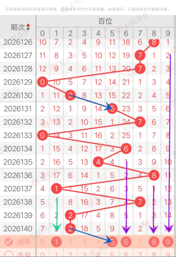 https://f.yddtiyu.com/info/178015815442777717b29-5abc-4172-8cdb-00aedb84bf5f.jpg
