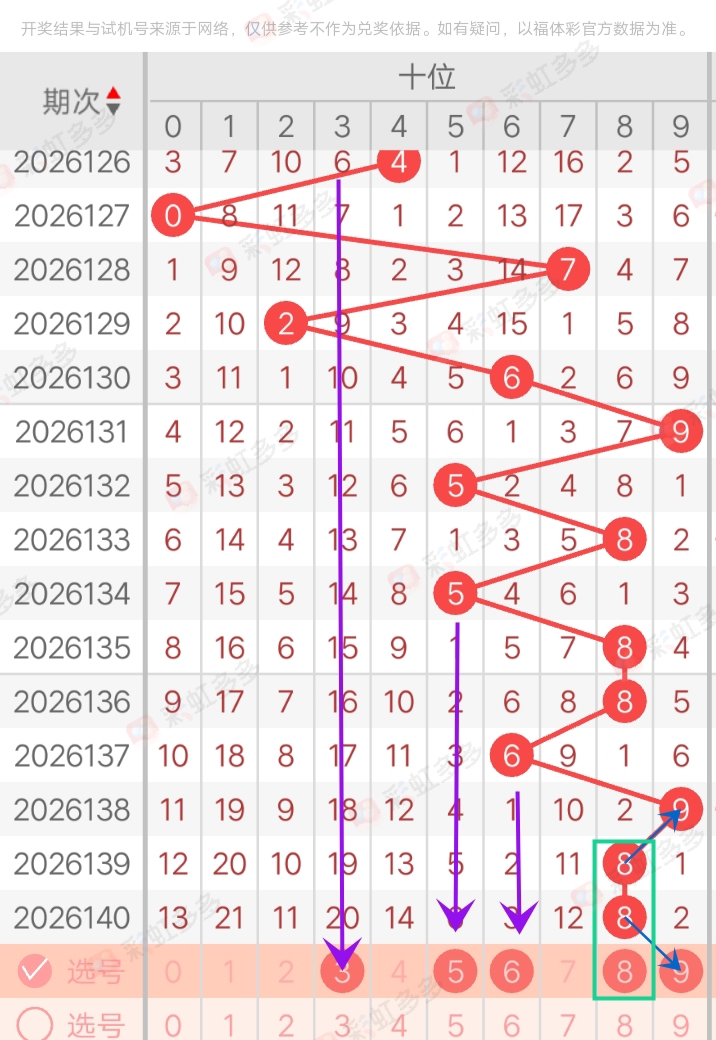 https://f.yddtiyu.com/info/1780158189882b07288b2-273a-496d-ae31-3ef0186a5164.jpg