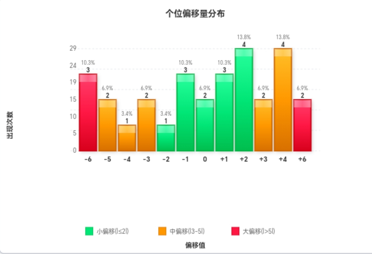 https://f.yddtiyu.com/info/1780199643749faf75e9a-3167-4b8b-baf9-a1f5b920d552.jpg