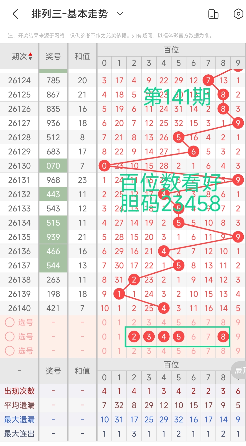 https://f.yddtiyu.com/info/17802002805743c5252be-e90f-473a-83c9-d0cc5e5ca792.jpg