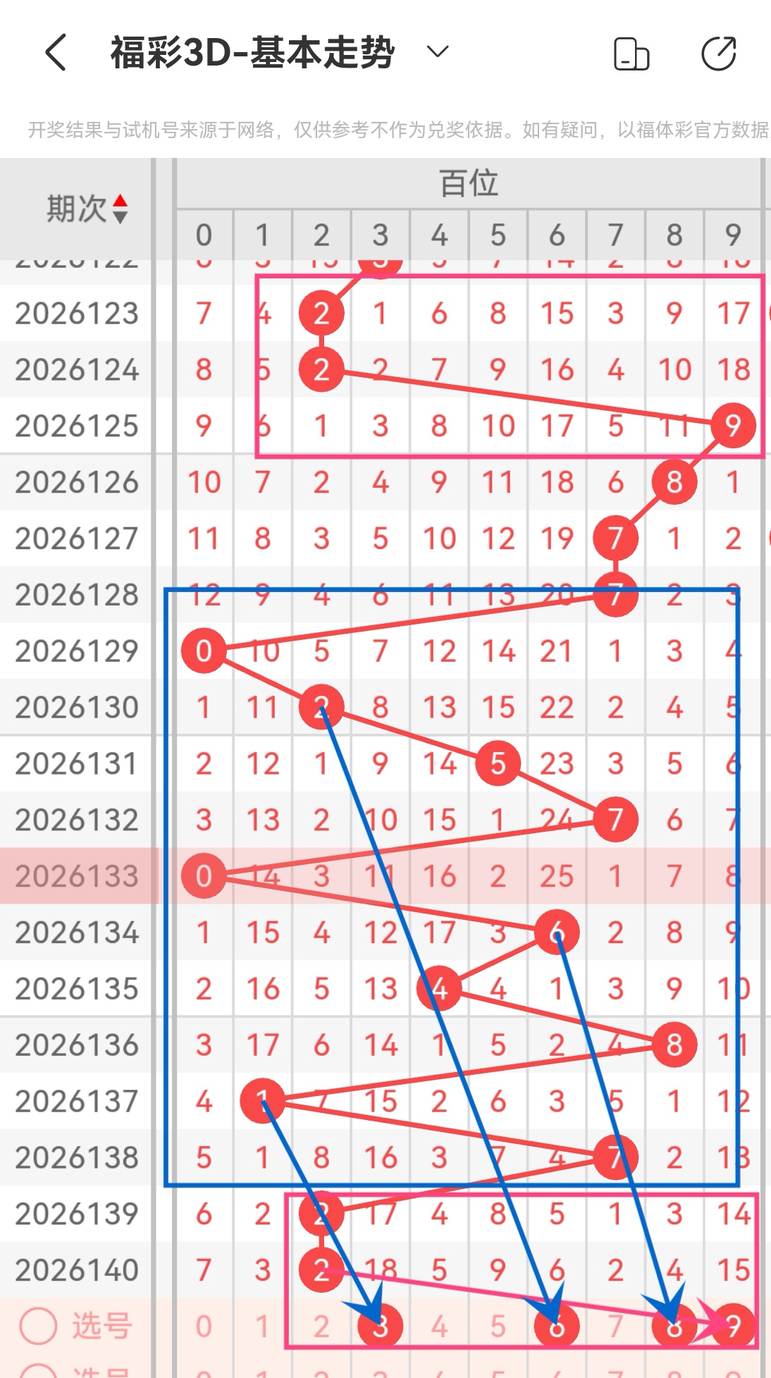 https://f.yddtiyu.com/info/17802049286495c94f6c5-1177-4b7f-8ce6-5a19a42336bc.jpg