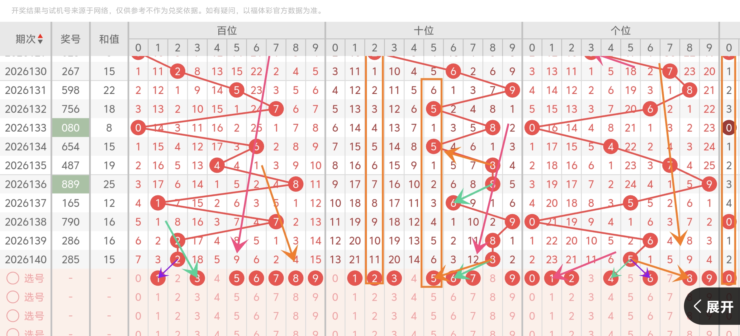 https://f.yddtiyu.com/info/178020784046855c144aa-d526-4be5-a8a9-ca871aad2cde.jpg